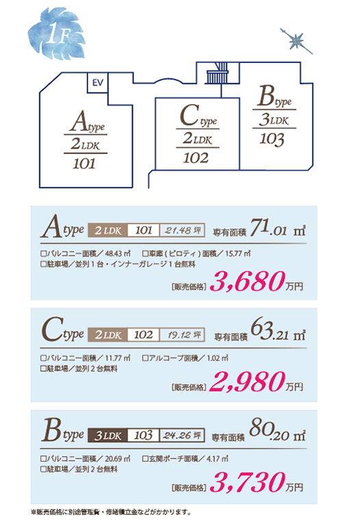 1F