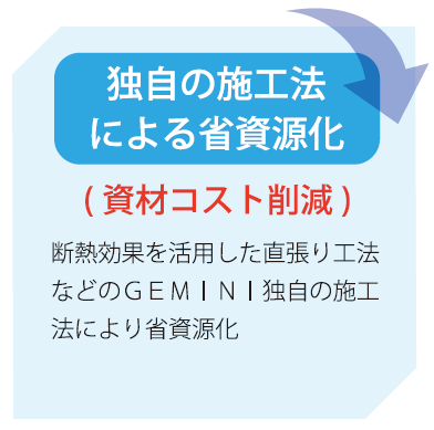 独自の施工法による省資源化